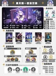 崩铁黑天鹅培养指南：技能加点与光锥搭配全攻略
