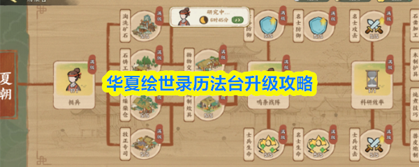 华夏绘世录历法台升级指南：详细升级攻略分享