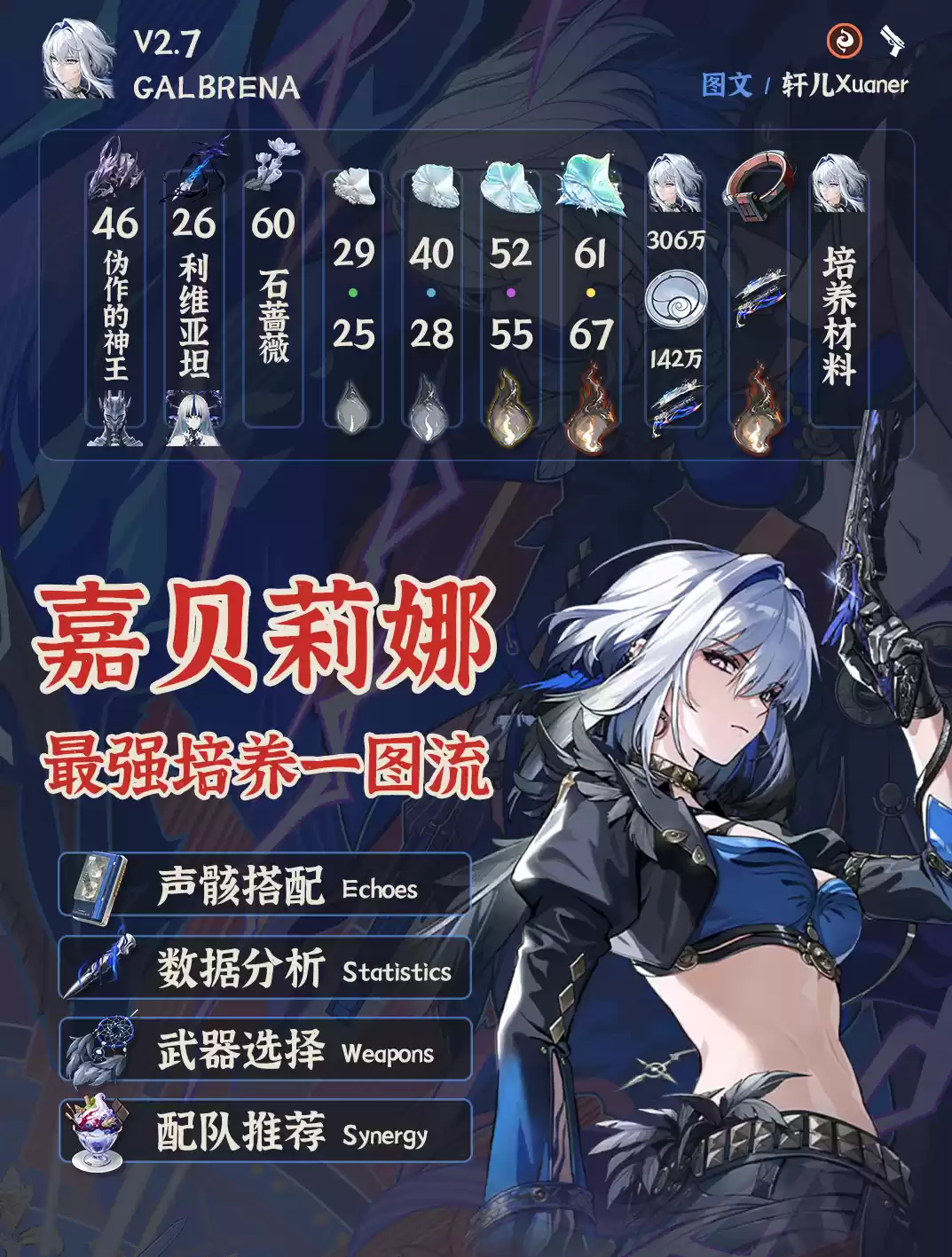 嘉贝莉娜角色展示