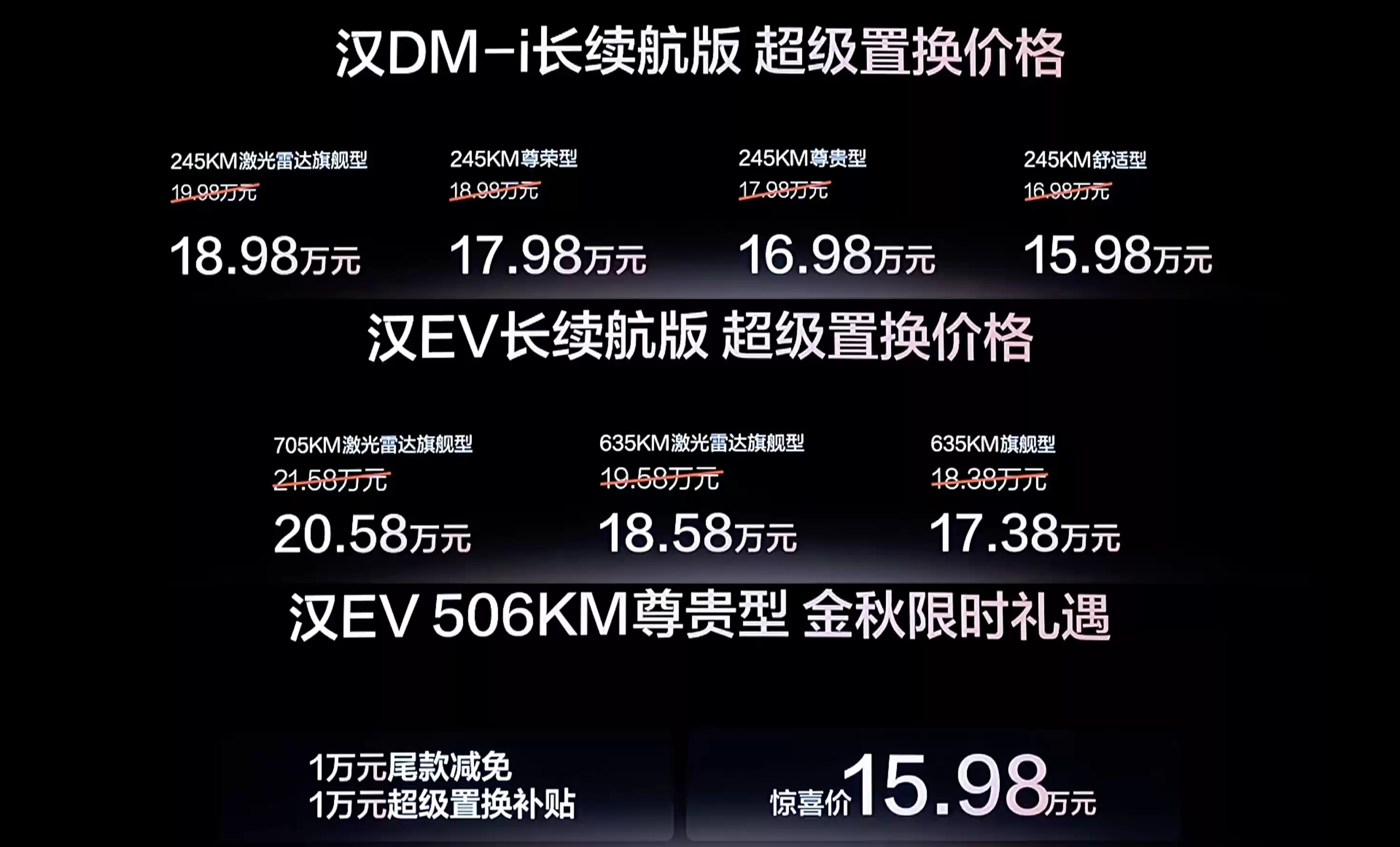 比亚迪汉长续航版直播截图