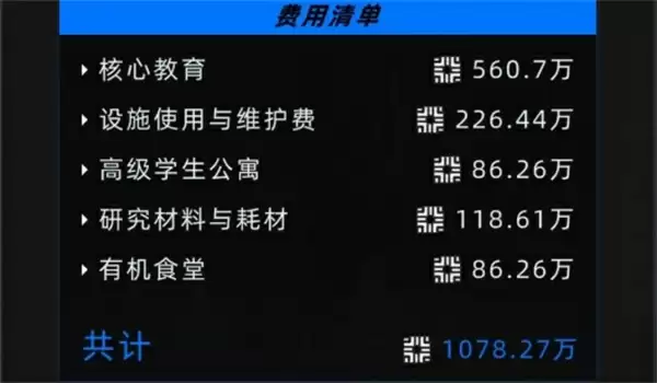 未来人生继承兄姐财产方法攻略