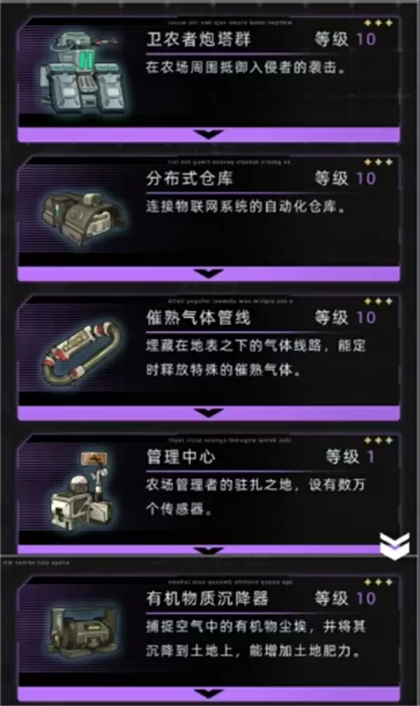 未来人生自动化农场赚钱方法攻略