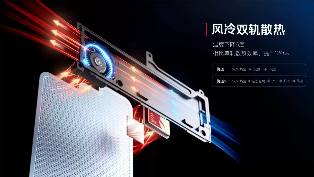 全球首款水冷手机即将登场，红魔再次开拓手机性能新上限