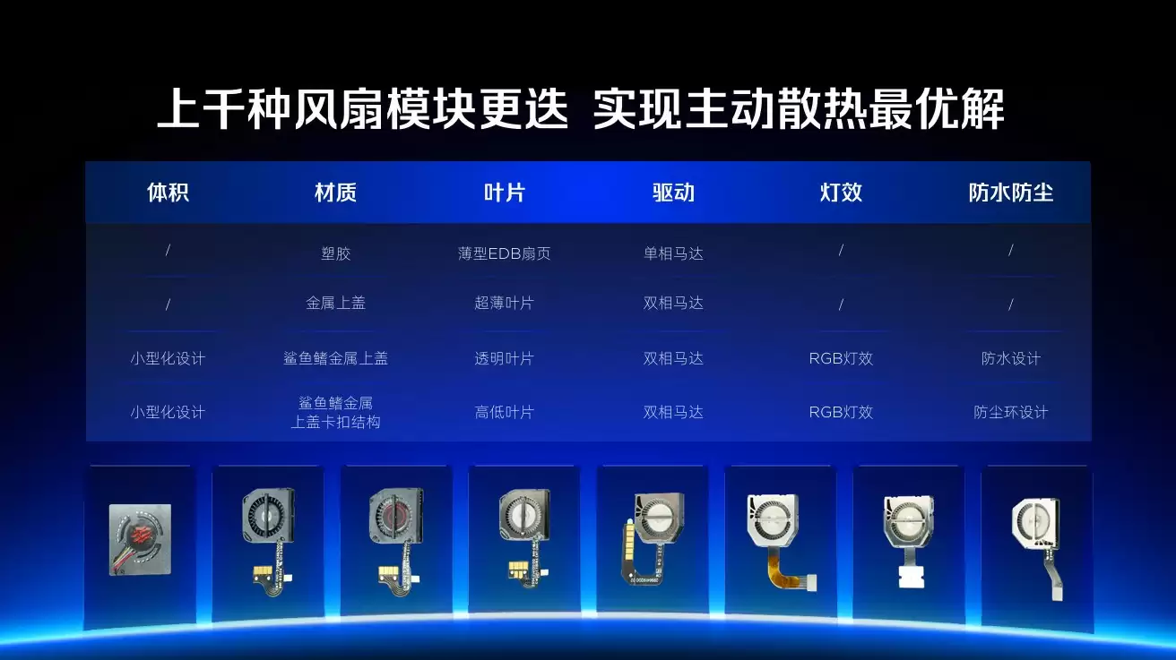 全球首款水冷手机即将登场，红魔再次开拓手机性能新上限