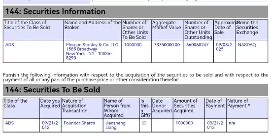路虎变丰田:携程租车被曝“货不对板” 验车单形同虚设