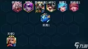 露露站位示意图