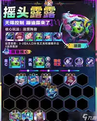 露露阵容搭配推荐