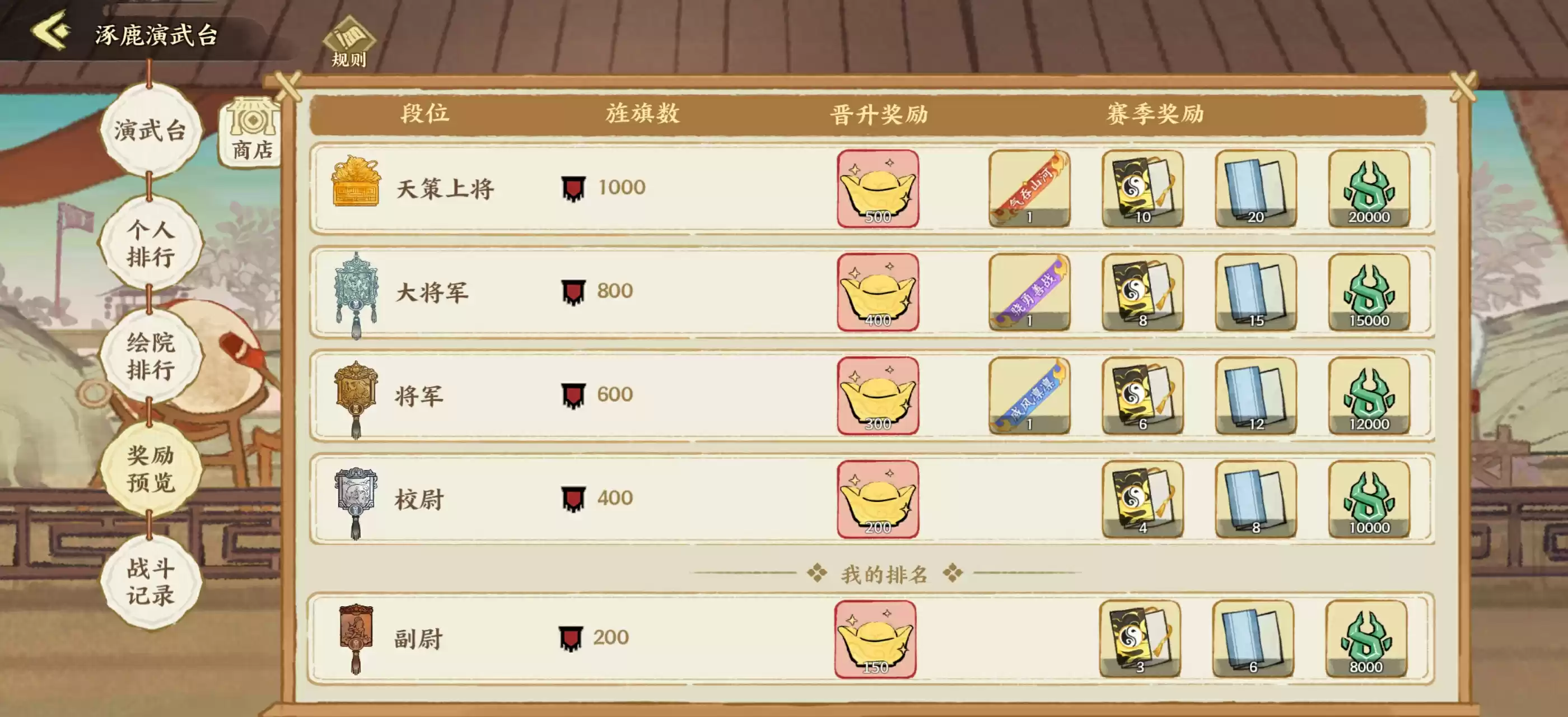 华夏绘世录元宝使用攻略