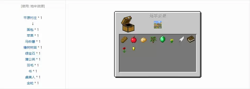 虞美人交易场景