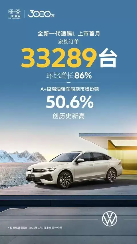 全新一代速腾L焕新上市，月销破3.3万辆创历史新高