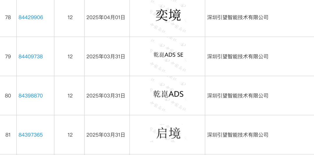 东风华为合作签约