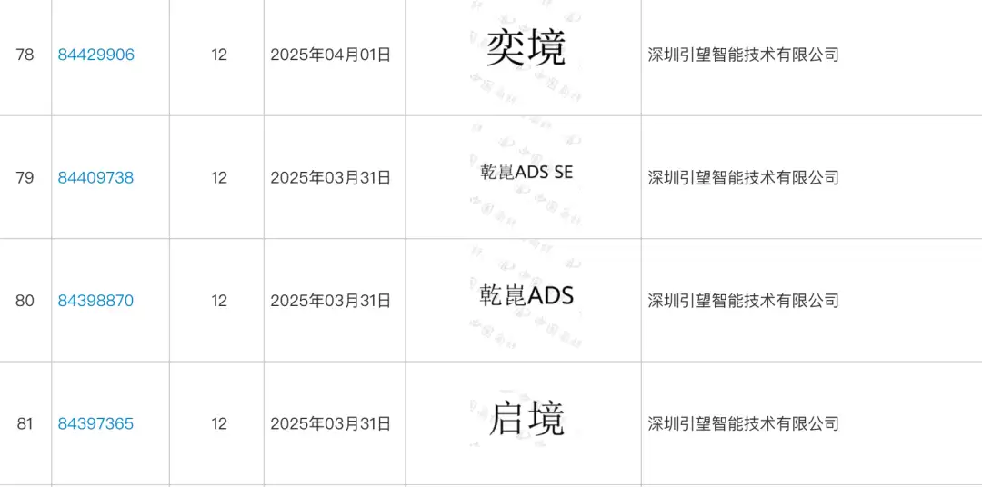 东风华为合作签约