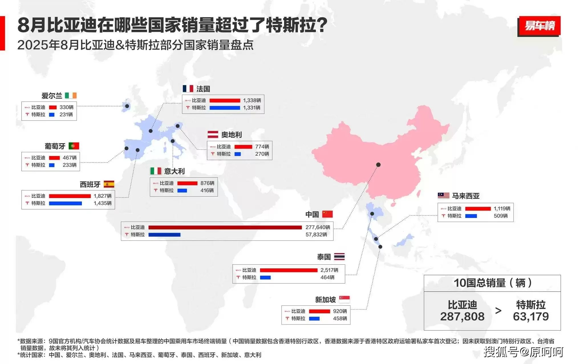比亚迪技术研发中心