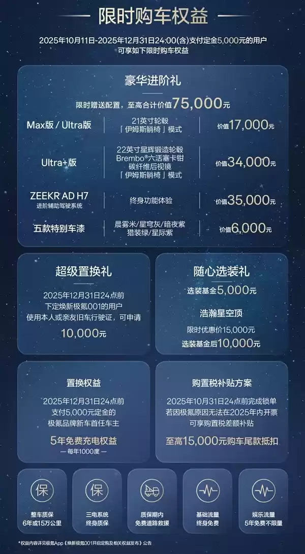 零百加速最快2.83秒 12C充电比肩加油！焕新极氪001上市：25.98万起