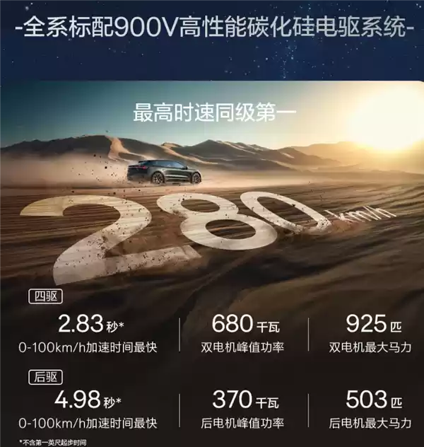 零百加速最快2.83秒 12C充电比肩加油！焕新极氪001上市：25.98万起