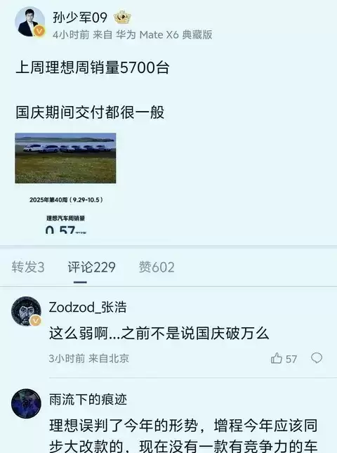 理想交付回落，节后车市静待真实数据