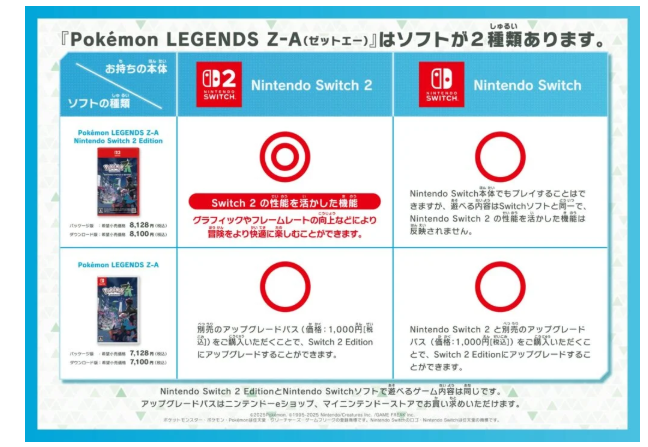 宝可梦传说Z-A双版本发售，新旧Switch兼容支持升级