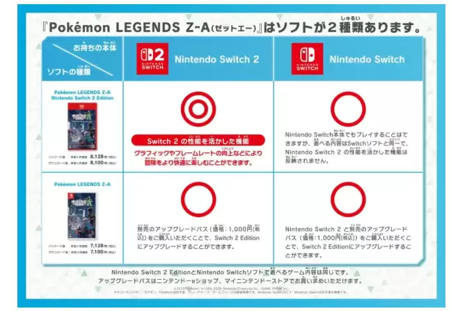 宝可梦传说Z-A双版本发售,新旧Switch兼容支持升级