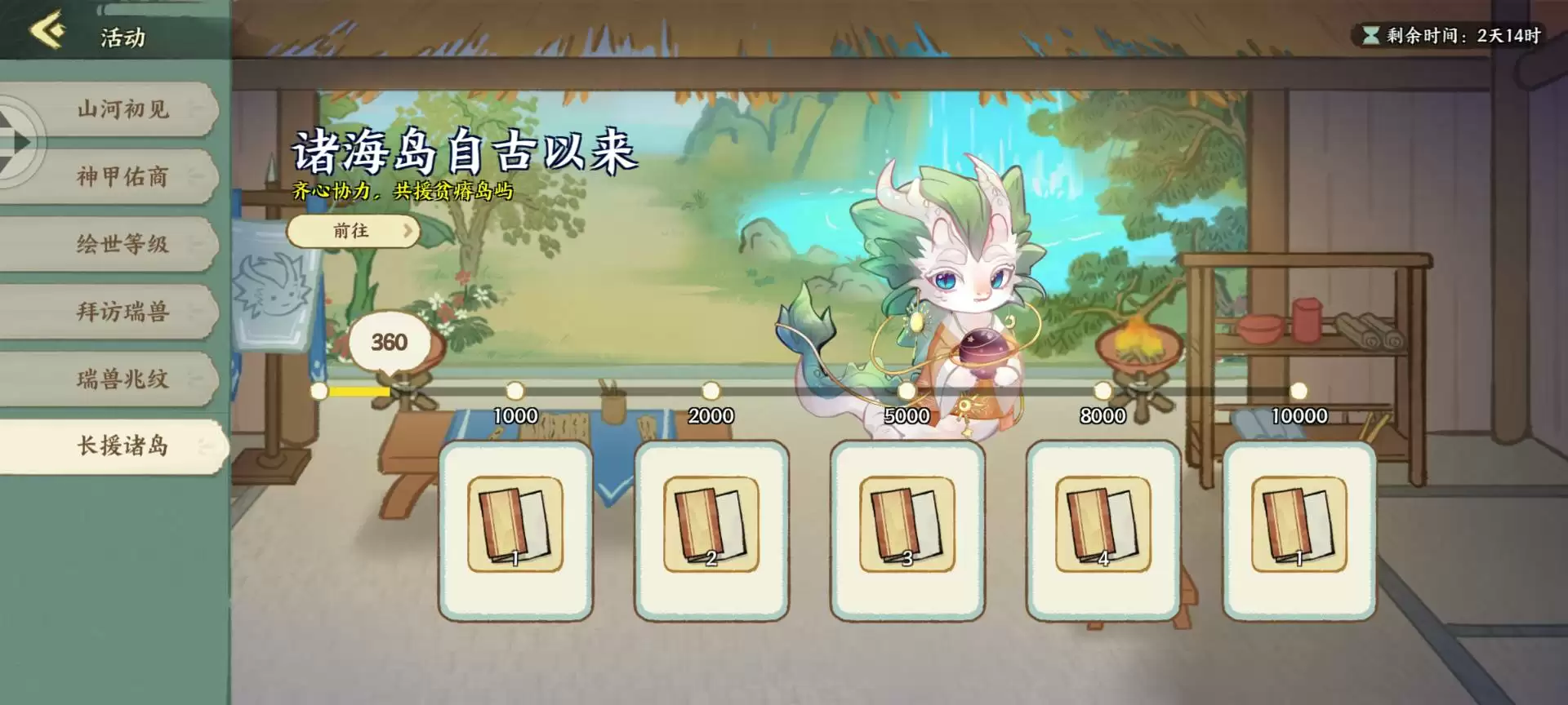 绘世录活动排期及介绍