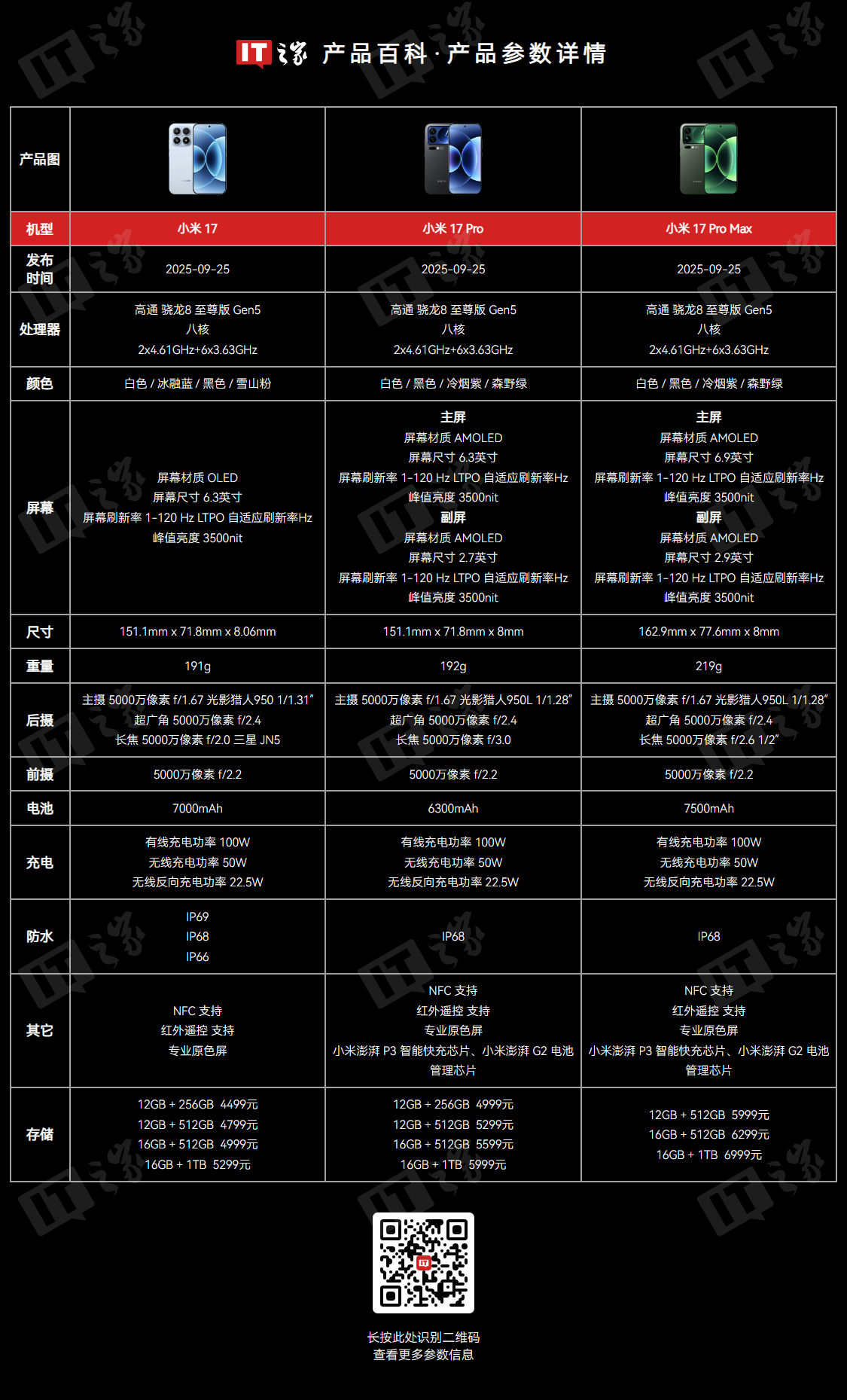 小米17系列