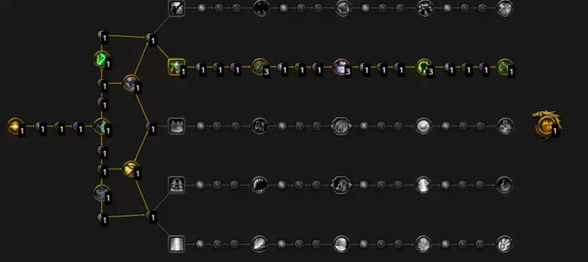 魔兽世界幻境新生兽王猎天赋加点推荐