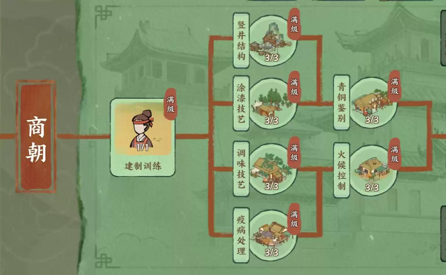 《华夏绘世录》资源分配利益最大化攻略