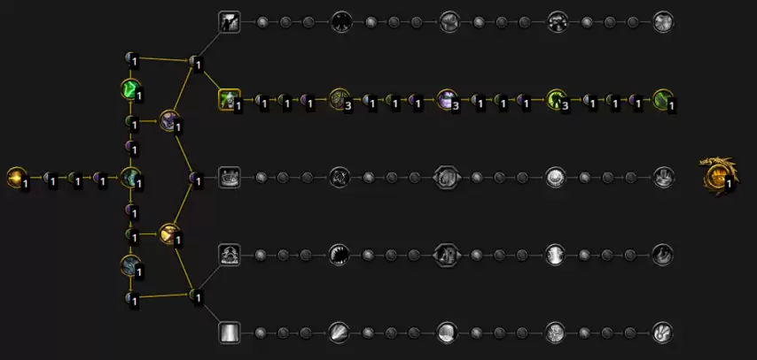 魔兽世界幻境新生熊德天赋加点推荐