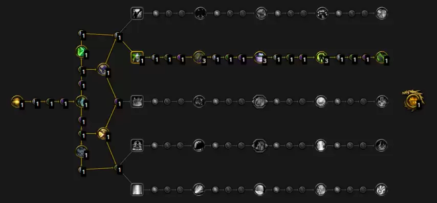 魔兽世界幻境新生冰dk天赋加点推荐