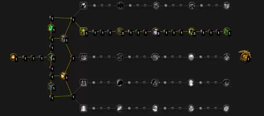 魔兽世界幻境新生血dk天赋加点推荐