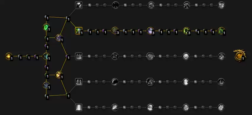 魔兽世界幻境新生邪dk天赋加点推荐