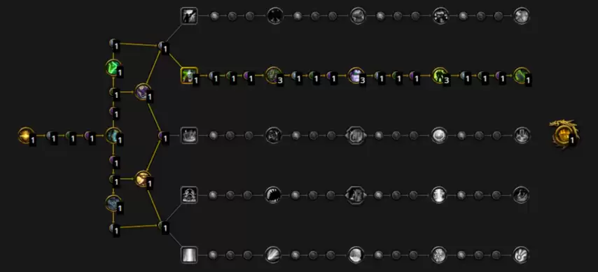 魔兽世界幻境新生射击猎天赋加点推荐