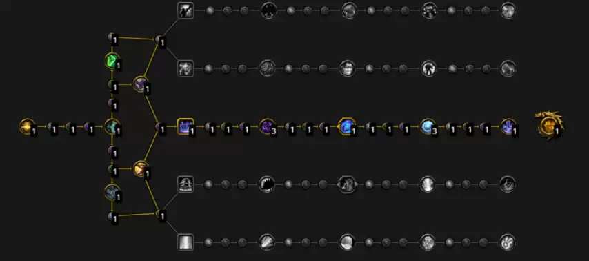 魔兽世界幻境新生奶骑天赋加点推荐