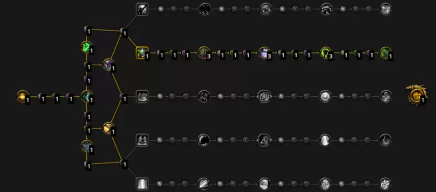 魔兽世界幻境新生防骑天赋加点推荐