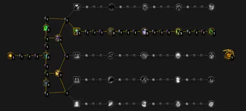 魔兽世界幻境新生酒仙武僧天赋加点推荐