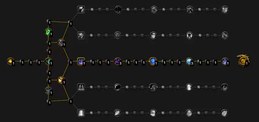 魔兽世界幻境新生织雾武僧天赋加点推荐