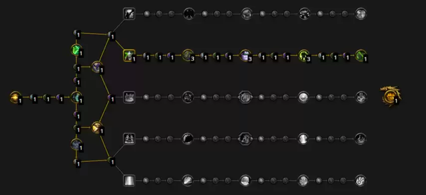 魔兽世界幻境新生敏锐贼天赋加点推荐