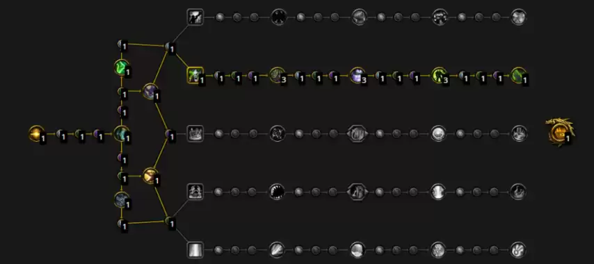 魔兽世界幻境新生奇袭贼天赋加点推荐