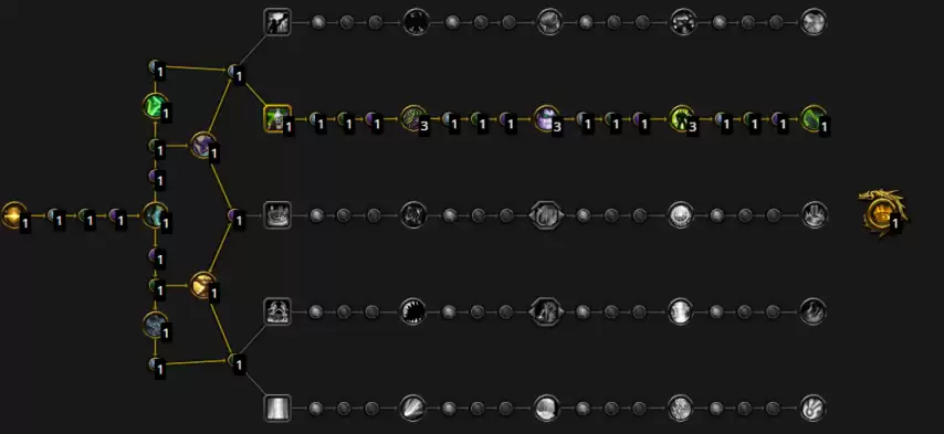 魔兽世界幻境新生毁灭术天赋加点推荐