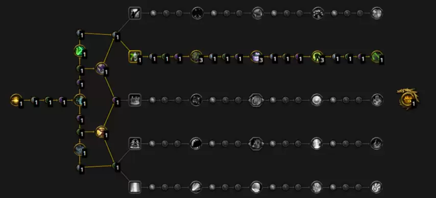 魔兽世界幻境新生恶魔术天赋加点推荐