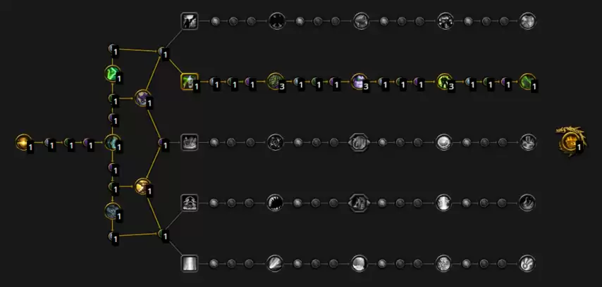 魔兽世界幻境新生狂暴战天赋加点推荐