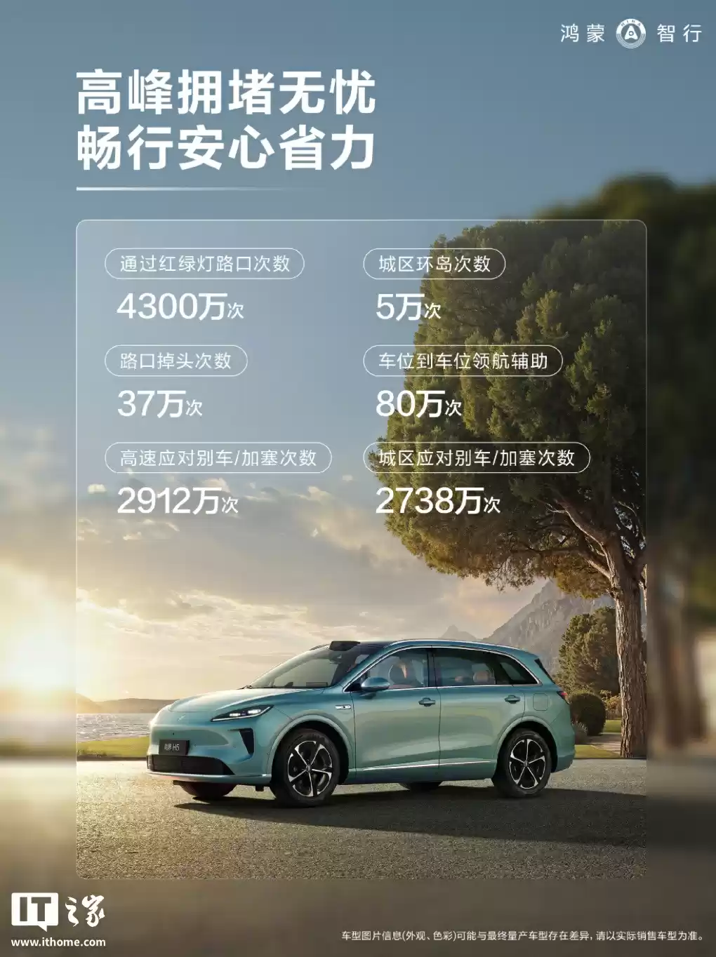 鸿蒙智行公布“国庆出行辅助驾驶使用报告”:汽车辅助驾驶总里程达