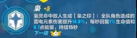 崩坏3失落迷迭技能详解