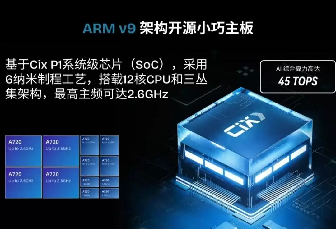 全球首款 Arm v9 开源主板：Radxa 瑞莎星睿 O6N 发布，32GB 国行首发价 1499 元
