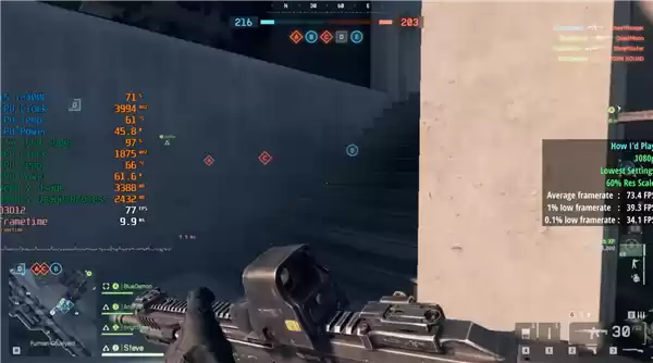 《战地6》优化确实神:六年前入门显卡也能达到80FPS