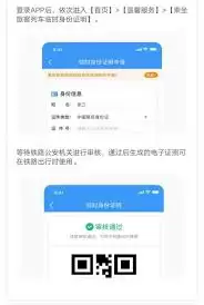12306临时身份证明办理界面