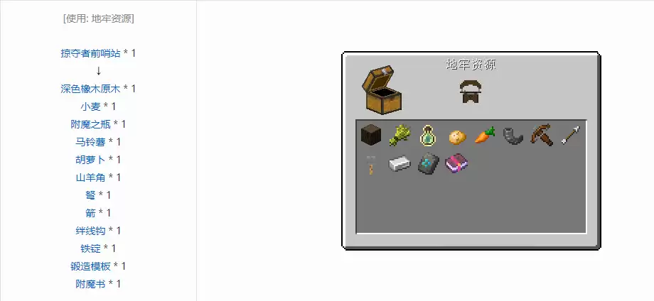 方式6