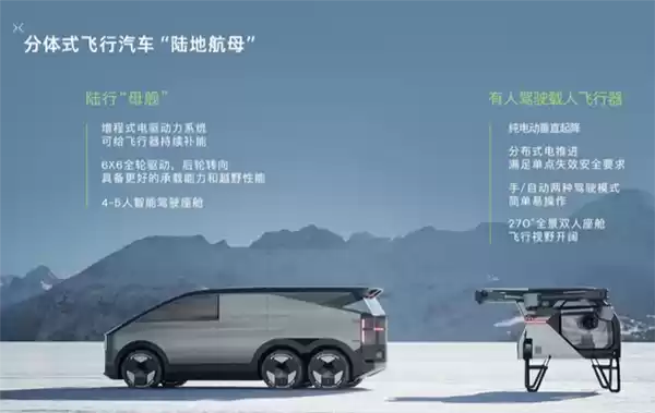 小鹏飞行汽车斩获海外最大订单：中东皇室、富豪豪订600台