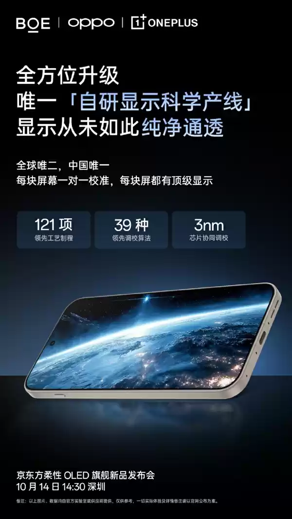 中国唯一自研显示科学产线！李杰：一条在iPhone