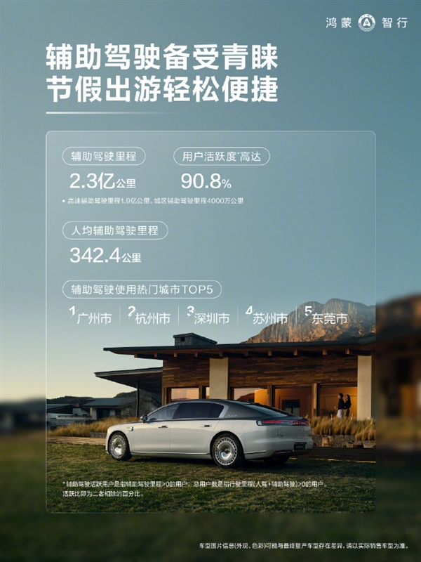 余承东国庆后首次发文：鸿蒙智行累计避免242万次可能的碰撞