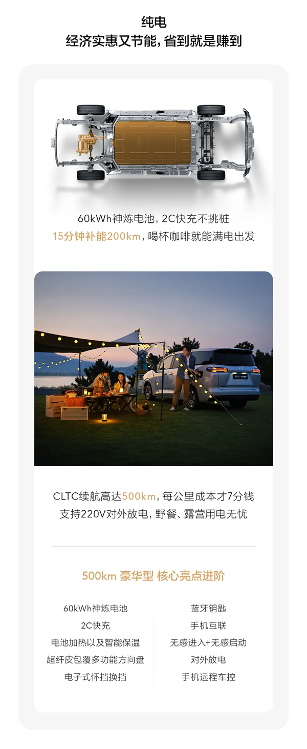 亲民版“别克GL8”